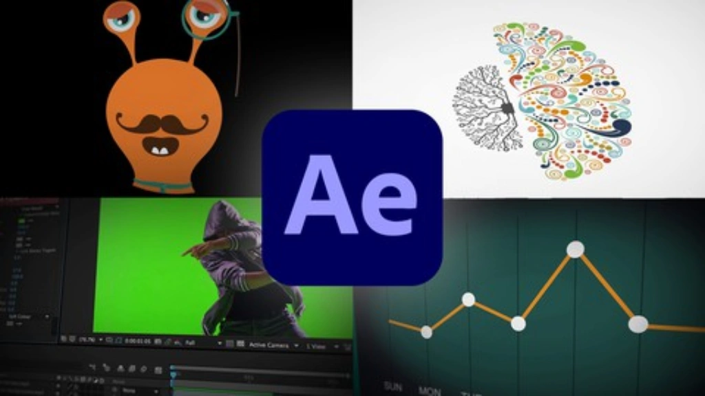 3. Adobe After Effects – Motion Graphics and Visual Effects