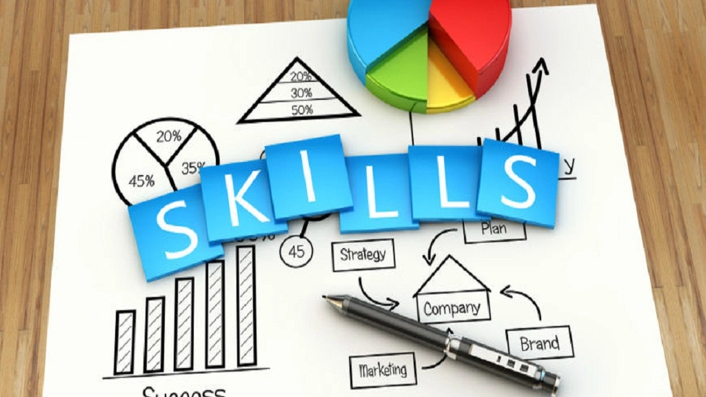 What Is Skill Based Education