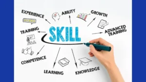 Why Skill Based Education Is the Future of Learning