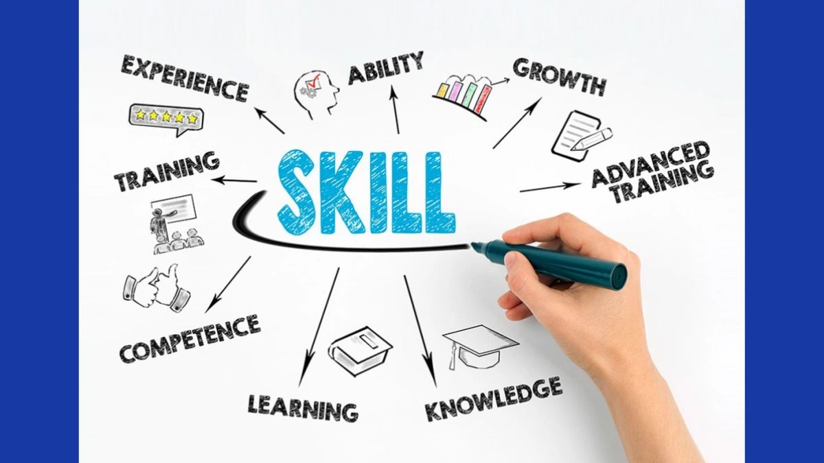 Why Skill Based Education Is the Future of Learning